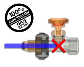 Gas Safety Gauge Products